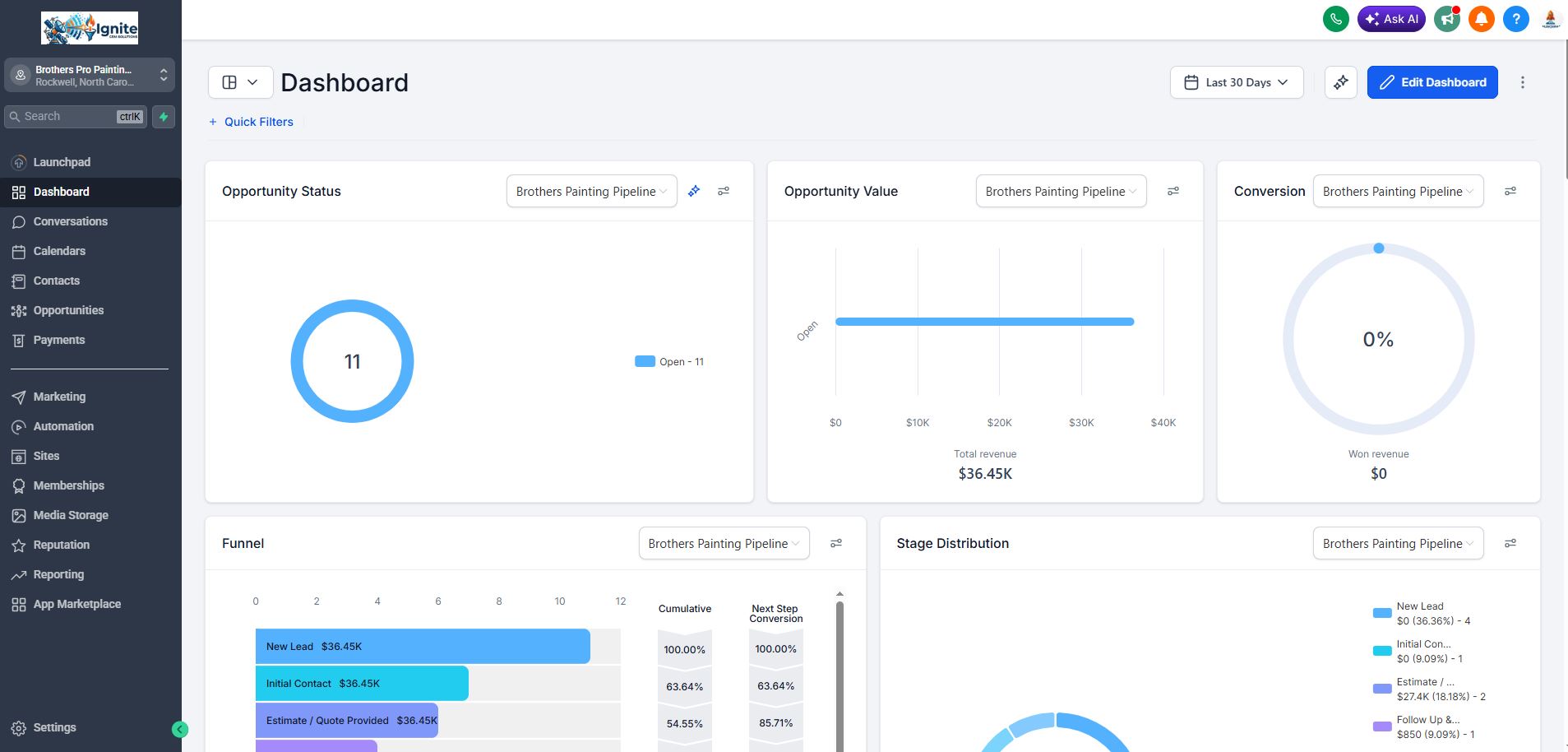 Ignite CRM Dashboard
